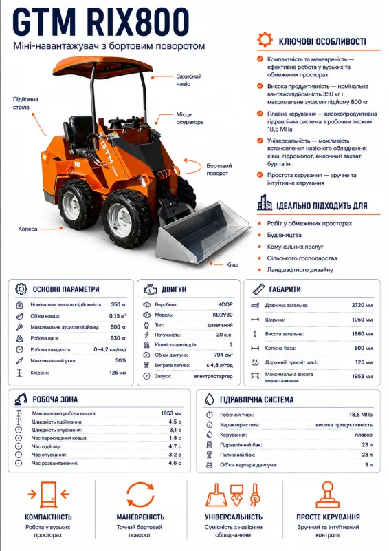 Мінінавантажувач колісний 350/800кг/дизель.20к.с. — Photo 6