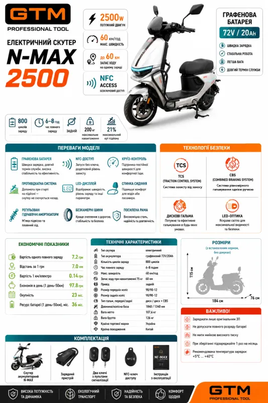 Скутер акумуляторний N-MAX 2500, 72В, 2500Вт, Швидкість - 60км/год — Photo 1