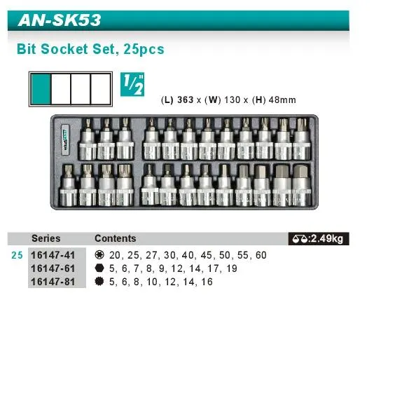 Набір головок зі вставкою Hex, Torx, Spline 1/2" 25од ложемент — Photo 1