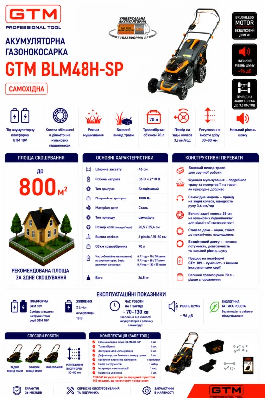 Газонокосарка акум. BLM48H-SP, 2*18В, ширина захвату 48см, висота скош. 30-80мм, травозбірник 70л, самохідна, КАРКАС (без АКБ і ЗП) — Photo 1