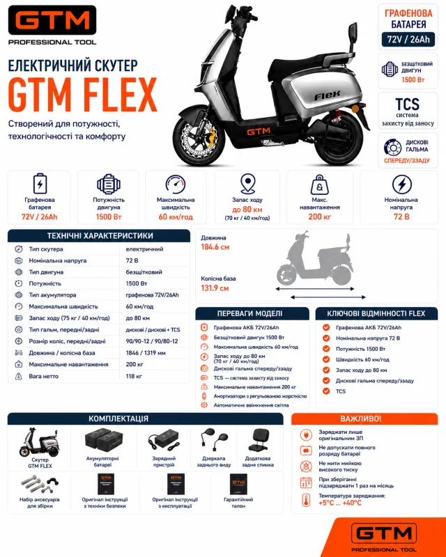 Скутер акумуляторний Flex, 1500Вт, 72V, швидкість 60км/год, запас ходу 80км — Photo 2