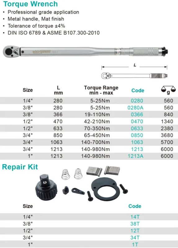 Ключ динамометричний 1/4" 5-25Nm — Photo 1