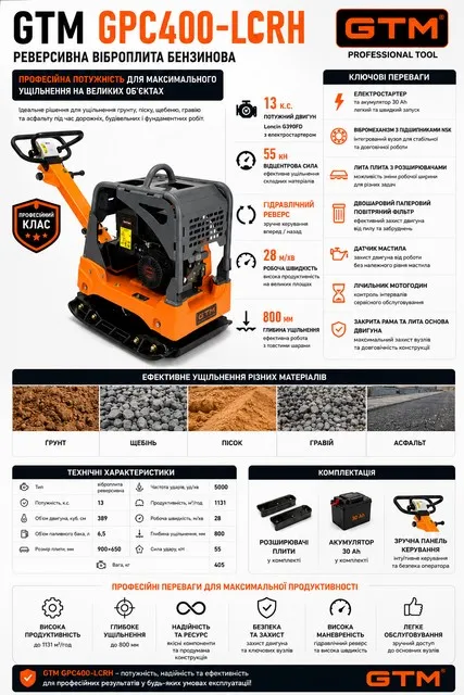 Віброплита GPC400-LCRH, з гідравлічним реверсом,Loncin G390FD 13к.с., 405кг, розмір плити 900*650, лита плита з інтегрованим вібромеханізмом — Photo 1