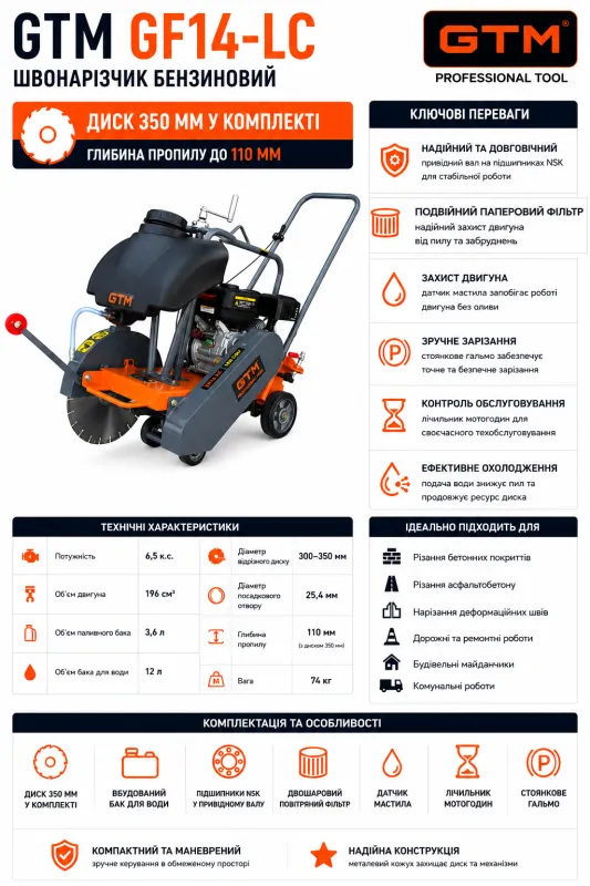 Швонарізчик GF14-LC дв. Loncin G200F, 6.5к.с., круг 350мм в комплекті — Photo 1