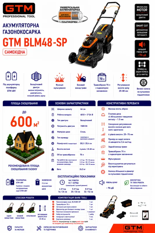 Газонокосарка акум. BLM48-SP, 2*18В, ширина захвату 48см, висота скош. 30-80мм, травозбірник 70л, самохідна, КАРКАС (без АКБ і ЗП) — Photo 1