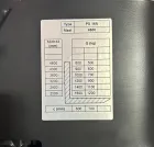 Штабелер електричний самохідний 1,6т/4,6м 24В/240Ah з площ. оператора — Photo 12