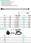Ключ динамометричний 1/4" 5-25Nm — Photo 4
