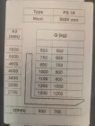 Штабелер електричний самохідний 1,5т/5,5м 24В/240Ah з площ. оператора — Photo 11